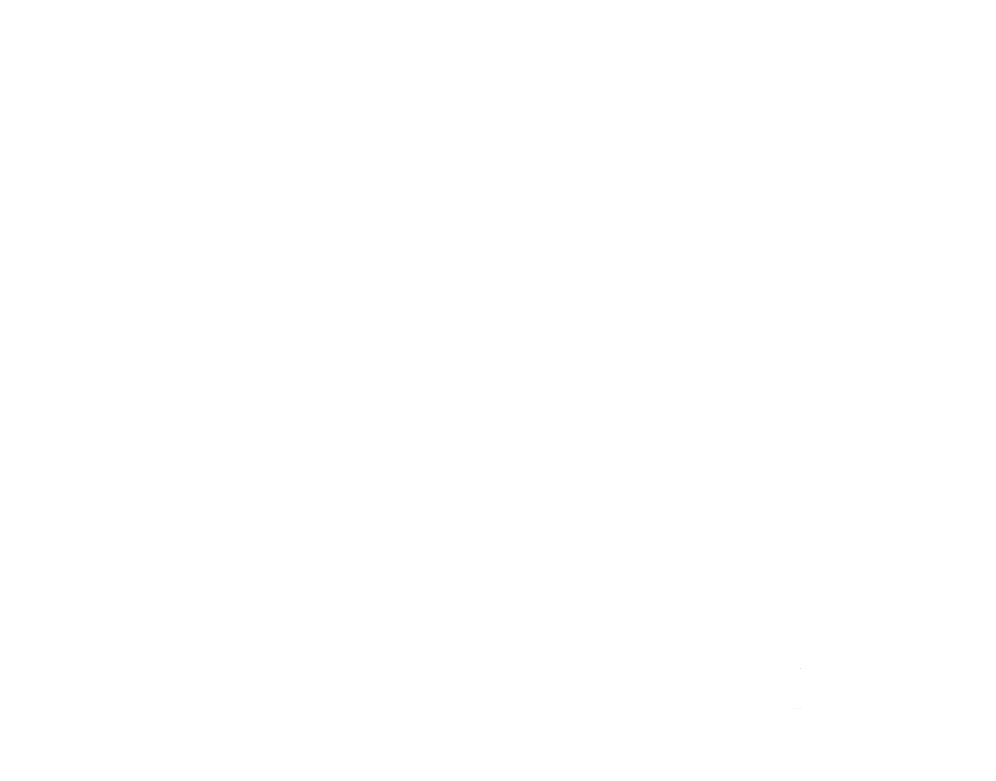 ICPC